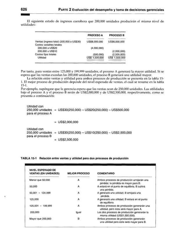 Contabilidad-de-costos-3ra-Edición-Ralph-S.-Polimeni.pdf
