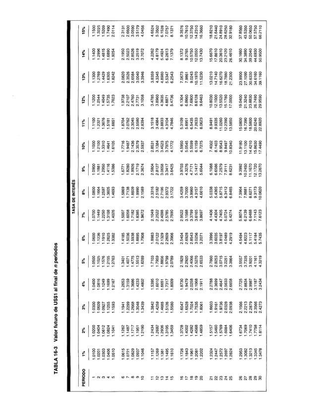 Contabilidad-de-costos-3ra-Edición-Ralph-S.-Polimeni.pdf