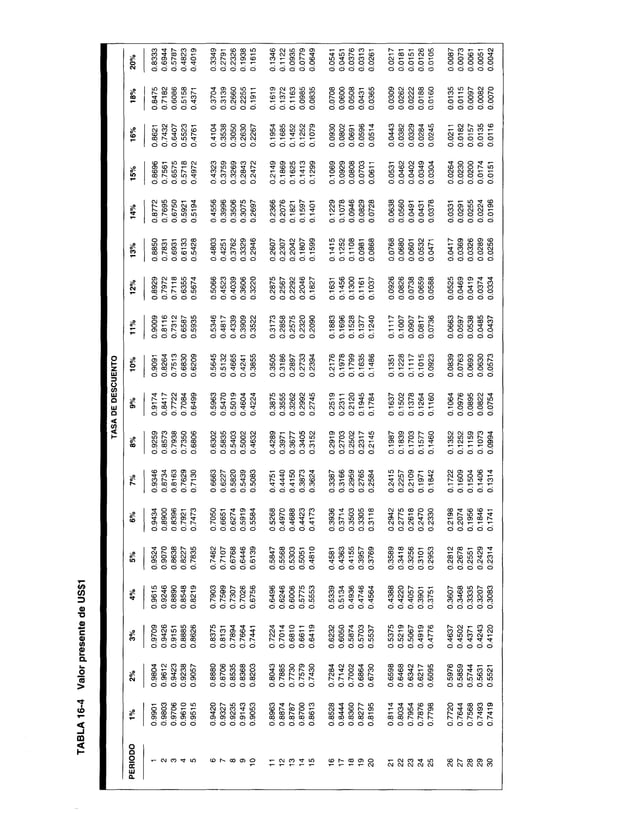 Contabilidad-de-costos-3ra-Edición-Ralph-S.-Polimeni.pdf