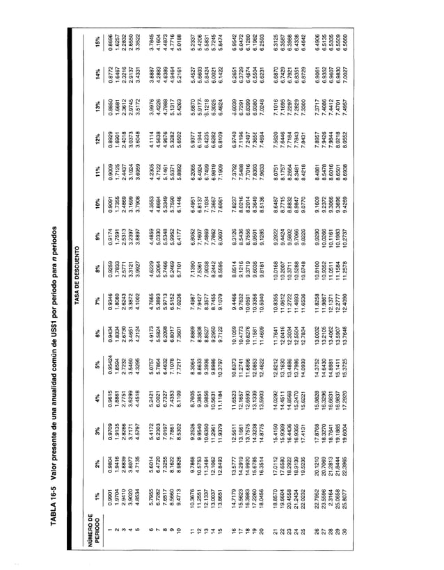 Contabilidad-de-costos-3ra-Edición-Ralph-S.-Polimeni.pdf