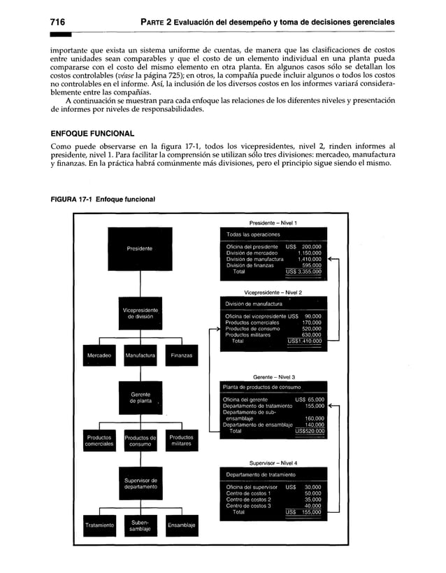 Contabilidad-de-costos-3ra-Edición-Ralph-S.-Polimeni.pdf