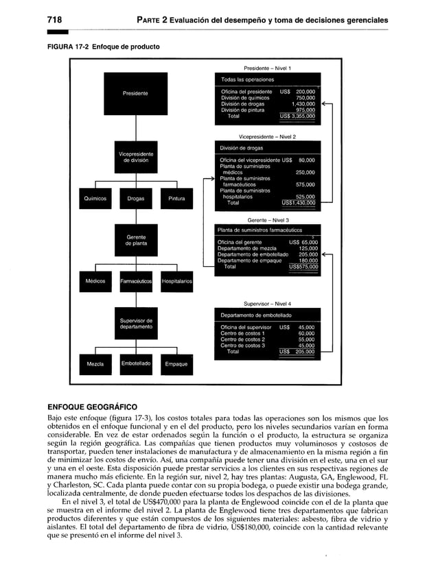 Contabilidad-de-costos-3ra-Edición-Ralph-S.-Polimeni.pdf
