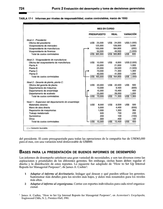 Contabilidad-de-costos-3ra-Edición-Ralph-S.-Polimeni.pdf
