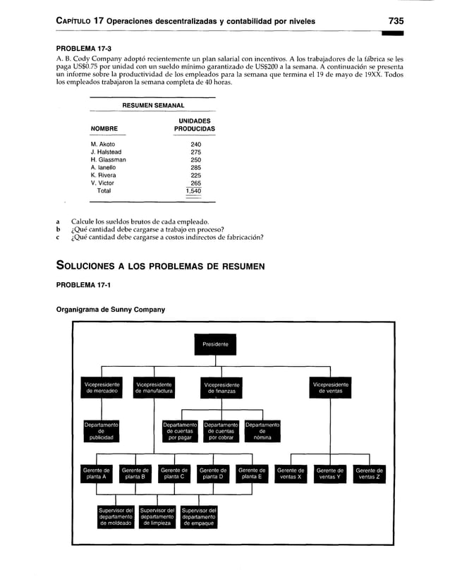 Contabilidad-de-costos-3ra-Edición-Ralph-S.-Polimeni.pdf