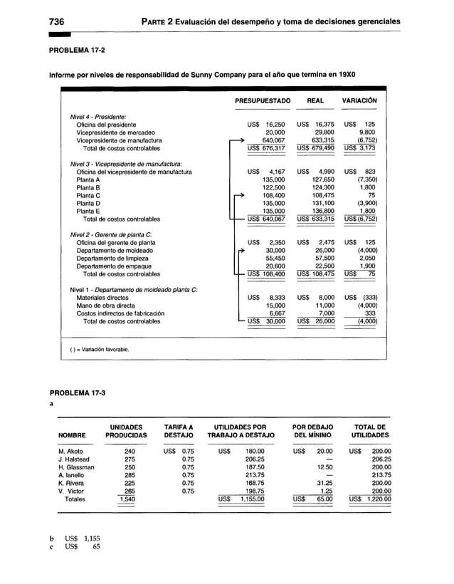 Contabilidad-de-costos-3ra-Edición-Ralph-S.-Polimeni.pdf