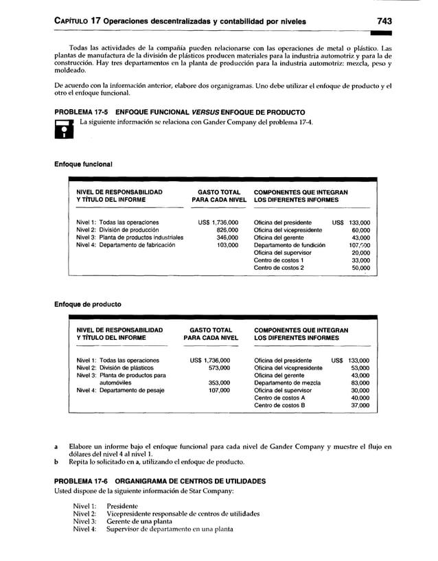 Contabilidad-de-costos-3ra-Edición-Ralph-S.-Polimeni.pdf