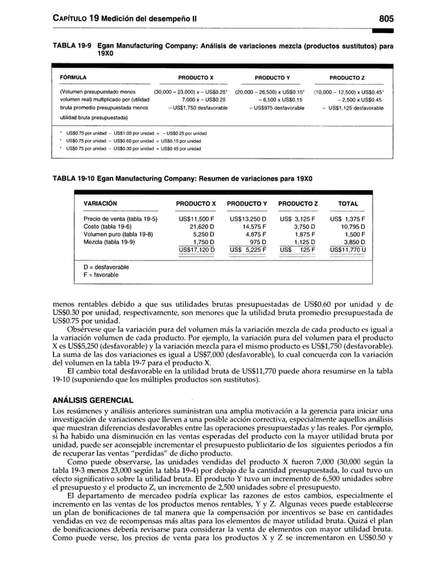 Contabilidad-de-costos-3ra-Edición-Ralph-S.-Polimeni.pdf