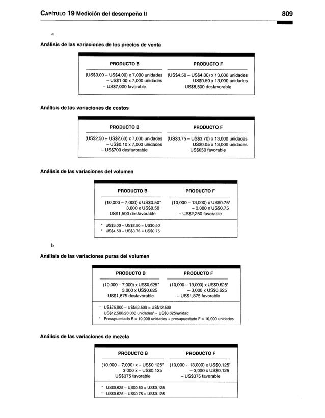 Contabilidad-de-costos-3ra-Edición-Ralph-S.-Polimeni.pdf