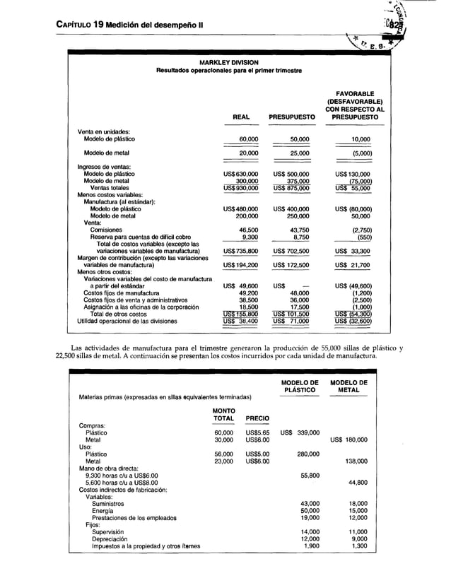 Contabilidad-de-costos-3ra-Edición-Ralph-S.-Polimeni.pdf