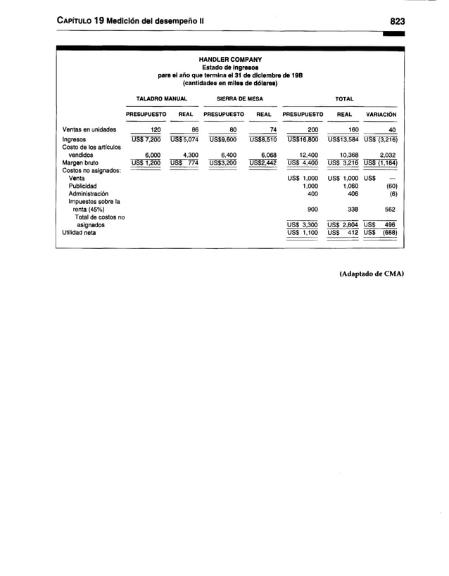 Contabilidad-de-costos-3ra-Edición-Ralph-S.-Polimeni.pdf