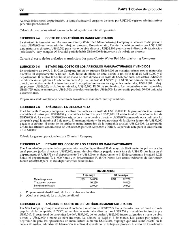 6 8 Parte 1 Costeo del producto
Además de los costos de producción, la compañía incurrió en gastos de venta por US$7,500 y gastos administrativos
generales por US$8,500.
Calcule el costo de los artículos manufacturados y el costo total de operación.
EJERCICIO 2-4 COSTO DE LOS ARTÍCULOS MANUFACTURADOS
La siguiente información se? relaciona con Comfy Water Bed Manufacturing Company: al comienzo del periodo
había US$50,000 en inventario de trabajo en proceso. Durante el año, Comfy incurrió en costos por US$17,200
para materiales directos, US$15,700 para mano de obra directa y US$32,100 para costos indirectos de fabricación
(calefacción, luz y energía). Al final del periodo había US$40,000 de inventario de trabajo en proceso.
Calcule el costo de los artículos m anufacturados para C om fy W ater Bed M anufacturing Com pany.
EJERCICIO 2-5 ESTADO DEL COSTO DE LOS ARTÍCULOS MANUFACTURADOS Y VENDIDOS
En septiembre de 19X7, B. B. Gun Company utilizó en proceso US$60,000 en materias primas (todos materiales
directos). El departamento A utilizó 15,000 horas de mano de obra directa a un costo total de US$40,000 y el
departamento B empleó 10,500 horas de mano de obra directa a un costo de US$6 por hora. Los costos indirectos
de fabricación se aplican a los departamentos A y B a una tasa de US$3.75 y US$4.50 por hora de mano de obra
directa, respectivamente. Los inventarios al 1 de septiembre fueron los siguientes: materiales, US$20,000; trabajo
en proceso, US$28,200; artículos terminados, US$15,100. El 30 de septiembre, los inventarios eran: materiales,
US$18,725; trabajo en proceso, US$24,500; artículos terminados US$16,500. La compañía produjo 30,000 unidades
durante el mes.
Prepare un estado combinado del costo de los artículos manufacturados y vendidos.
EJERCICIO 2-6 ANÁLISIS DE LA UTILIDAD NETA
The Chimienti Company compró en efectivo materiales a un costo de US$125,000. En la producción se utilizaron
materiales directos por US$90,000 y materiales indirectos por US$35,000. El costo total de la nómina fue de
US$50,000, de los cuales US>$30,000 se asignaron a mano de obra directa y US$20,000 a mano de obra indirecta. La
compañía pagó la nómina el 5 de mayo. El mantenimiento y las reparaciones de la fábrica fueron de US$33,000
pagados a crédito. El costo de los artículos manufacturados de la compañía totalizó US$122,000. La compañía
vendió los artículos con un costo de US$116,000, por US$125,000 en efectivo. La pérdida neta para la empresa fue
de US$10,000.
Calcule los gastos operacionales para Chimienti Company.
EJERCICIO 2-7 ESTADO DEL COSTO DE LOS ARTÍCULOS MANUFACTURADOS
The Avocado Company tenía la siguiente información disponible el 31 de mayo de 19X8: materias primas usadas
en el proceso (todas directas), US$47,000; mano de obra directa pagada a una tasa de US$4.35 por hora en el
departamento S, US$3.75 en el departamento T y US$5.00 en el departamento P. El departamento S trabajó 9,725
horas, el departamento T, 11,000 horas y el departamento P, 15,475 horas. Los costos indirectos de fabricación
fueron US$60,000 para los tres departamentos combinados.
INVENTARIOS
1 de mayo 31 de mayo
ÜS$ 14,000 ÜS$ 12J50
16,250 18,500
22,000 20,000
a Prepare un estado del costo de los artículos terminados,
b ¿Cuál es el costo de los artículos vendidos?
EJERCICIO 2-8 ANÁLISIS DE COSTO DE LOS ARTÍCULOS MANUFACTURADOS
The Star Company compró materiales al contado a un costo de US$12,795. En la manufactura del producto más
popular de la compañía, el 78XT, se emplearon materiales directos por US$9,250 y materiales indirectos por
US$3,545. El costo total de la nómina fue de US$37,000, de los cuales US$25,000 fueron asignados a mano de obra
directa y US$12,000 a mano de obra indirecta. La nómina se pagó el 3 de marzo. Los gastos por seguro y
depreciación para las operaciones de manufactura sumaron US$16,000. Suponga que una suma exacta en la
cuenta de costos indirectos de fabricación se aplicó al inventario de trabajo en proceso. El costo de los artículos
Materias primas
Trabajo en proceso
Bienes terminados
 