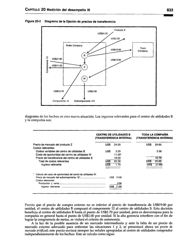 Contabilidad-de-costos-3ra-Edición-Ralph-S.-Polimeni.pdf