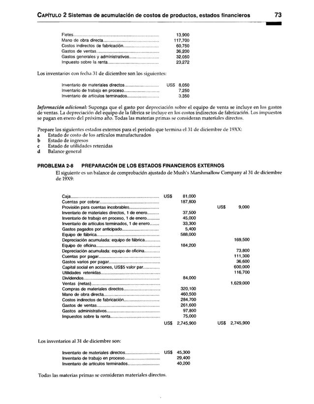 C apítulo 2 Sistemas de acumulación de costos de productos, estados financieros 73
Fletes................................................................................... 13,900
Mano de obra directa..................................................... 117,700
Costos indirectos de fabricación.................................. 60,750
Gastos de ventas............................................................ 36,200
Gastos generales y administrativos............................ 32,050
Impuesto sobre la renta................................................. 23,272
Los inventarios con fecha 31 de diciembre son los siguientes:
Inventario de materiales directos................................ US$ 8,050
Inventario de trabajo en proceso.................................. 7,250
Inventario de artículos terminados.............................. 3,350
Información adicional: Suponga que el gasto por depreciación sobre el equipo de venta se incluye en los gastos
de ventas. La depreciación del equipo de la fábrica se incluye en los costos indirectos de fabricación. Los impuestos
se pagan en enero del próximo año. Todas las materias primas se consideran materiales directos.
Prepare los siguientes estados externos para el periodo que termina el 31 de diciembre de 19XX:
a Estado de costo de los artículos manufacturados
b Estado de ingresos
c Estado de utilidades retenidas
d Balance general
PROBLEMA 2-8 PREPARACIÓN DE LOS ESTADOS FINANCIEROS EXTERNOS
El siguiente es un balance de comprobación ajustado de Mush's Marshmallow Company al 31 de diciembre
de 19X9:
Caja US$ 81,000
Cuentas por cobrar......................................................... 187,800
Provisión para cuentas incobrables US$ 9,000
Inventario de materiales directos, 1 de enero 37,500
Inventario de trabajo en proceso, 1 de enero 45,000
Inventario de artículos terminados, 1 de enero 33,300
Gastos pagados por anticipado................................... 5,400
Equipo de fábrica............................................................. 588,000
Depreciación acumulada: equipo de fábrica.............. 169,500
Equipo de oficina.............................................................. 184,200
Depreciación acumulada: equipo de oficina.............. 73,800
Cuentas por pagar........................................................... 111,300
Gastos varios por pagar................................................. 36,600
Capital social en acciones, US$5 valor par............... 600,000
Utilidades retenidas......................................................... 116,700
Dividendos......................................................................... 84,000
Ventas (netas).................................................................. 1,629,000
Compras de materiales directos................................... 320,100
Mano de obra directa...................................................... 460,500
Costos indirectos de fabricación.................................. 284,700
Gastos de ventas............................................................. 261,600
Gastos administrativos................................................... 97,800
Impuestos sobre la renta................................................ 75,000
US$ 2,745,900 US$ 2,745,900
Los inventarios al 31 de diciembre son:
Inventario de materiales directos US$ 45,300
Inventario de trabajo en proceso.................................. 29,400
Inventario de artículos terminados.............................. 40,200
Todas las materias primas se consideran materiales directos.
 