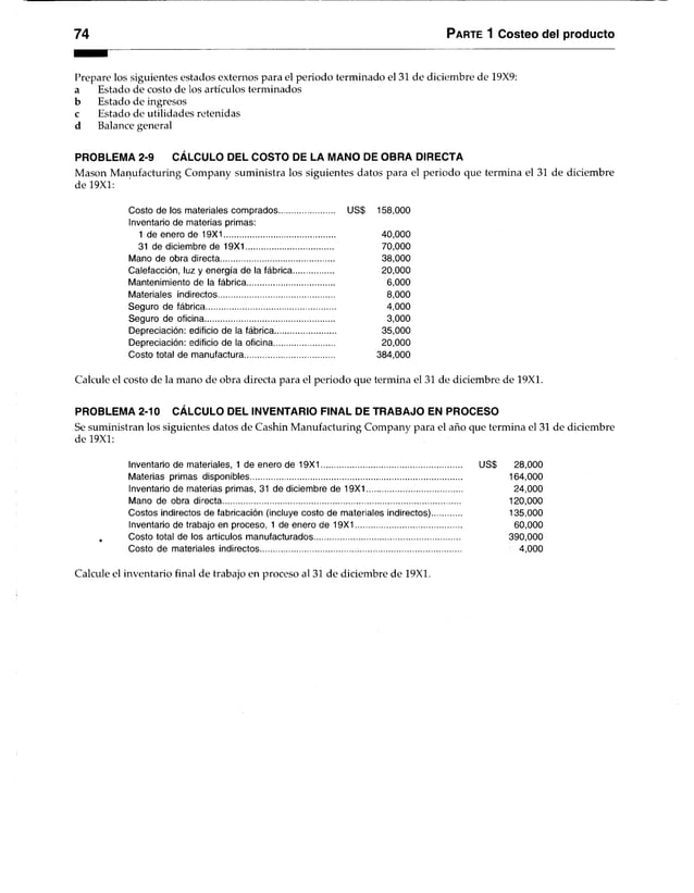 74 Parte 1 Costeo del producto
Prepare los siguientes estados externos para el periodo terminado el 31 de diciembre de 19X9:
a Estado de costo de los artículos terminados
b Estado de ingresos
c Estado de utilidades retenidas
d Balance general
PROBLEMA 2-9 CÁLCULO DEL COSTO DE LA MANO DE OBRA DIRECTA
Masón Manufacturing Company suministra los siguientes datos para el periodo que termina el 31 de diciembre
de 19X1:
Costo de los materiales comprados........................ US$ 158,000
Inventario de materias primas:
1 de enero de 19X1................................................. 40,000
31 de diciembre de 19X1...................................... 70,000
Mano de obra directa.................................................. 38,000
Calefacción, luz y energía de la fábrica.................. 20,000
Mantenimiento de la fábrica...................................... 6,000
Materiales indirectos................................................... 8,000
Seguro de fábrica......................................................... 4,000
Seguro de oficina......................................................... 3,000
Depreciación: edificio de la fábrica........................... 35,000
Depreciación: edificio de la oficina........................... 20,000
Costo total de manufactura........................................ 384,000
Calcule el costo de la mano de obra directa para el periodo que termina el 31 de diciembre de 19X1.
PROBLEMA 2-10 CÁLCULO DEL INVENTARIO FINAL DE TRABAJO EN PROCESO
Se suministran los siguientes datos de Cashin Manufacturing Company para el año que termina el 31 de diciembre
de 19X1:
Inventario de materiales, 1 de enero de 19X1.............................................................. US$ 28,000
Materias primas disponibles............................................................................................. 164,000
Inventario de materias primas, 31 de diciembre de 19X1.......................................... 24,000
Mano de obra directa......................................................................................................... 120,000
Costos indirectos de fabricación (incluye costo de materiales indirectos) 135,000
Inventario de trabajo en proceso, 1 de enero de 19X1............................................... 60,000
Costo total de los artículos manufacturados................................................................ 390,000
Costo de materiales indirectos............................................ 4,000
Calcule el inventario final de trabajo en proceso al 31 de diciembre de 19X1.
 