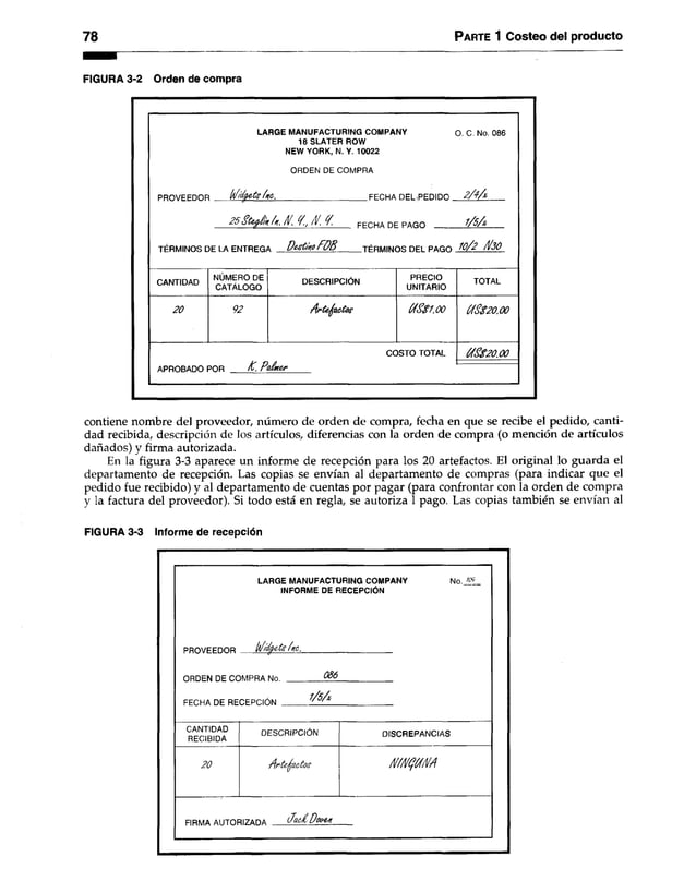 78 Parte 1 Costeo del producto
FIGURA 3-2 Orden de compra
LARGE MANUFACTURING COMPANY 0 C No. 086
18 SLATER ROW
NEW YORK, N. Y. 10022
ORDEN DE COMPRA
p R o v F F n n R liíid g e ts /n a . fe c h a d e l,p e d id o 2 /4 /*
2 5 S te # /in /n . /V . P ., /V . P . f f o h a d f p a r o 1 /s/ x
,
TÉRMINOS DE LA ENTREGA D e s tin o F D B TÉRMINOS DFI PAGO 1 0 /2 ¡/3 0
CANTIDAD
NÚMERO DE
CATÁLOGO
DESCRIPCIÓN
PRECIO
UNITARIO
TOTAL
2 0 9 2 A rte fa c to s C íS s r.o o (A S $ 2 0 .0 0
COSTO TOTAL
APROBADO POR Ñ . P a /m e r
Ú (S $ 2 0 .0 0
contiene nombre del proveedor, número de orden de compra, fecha en que se recibe el pedido, canti­
dad recibida, descripción de los artículos, diferencias con la orden de compra (o mención de artículos
dañados) y firma autorizada.
En la figura 3-3 aparece un informe de recepción para los 20 artefactos. El original lo guarda el
departamento de recepción. Las copias se envían al departamento de compras (para indicar que el
pedido fue recibido) y al departamento de cuentas por pagar (para confrontar con la orden de compra
y la factura del proveedor). Si todo está en regla, se autoriza 1 pago. Las copias también se envían al
FIGURA 3-3 Informe de recepción
PROVFFDOR
LARGE MANUFACTURING COMPANY No * *
INFORME DE RECEPCIÓN
w id q & ts ín c ,
ORDEN DE COMPRA Nn. 0 8 6
FFCHA DF RFCFPCIÓN
CANTIDAD
RECIBIDA
DESCRIPCIÓN DISCREPANCIAS
2 0 A rte fa c to s N íÑ q m
FIRMA AUTORIZADA J a c íD o o e n ^
 