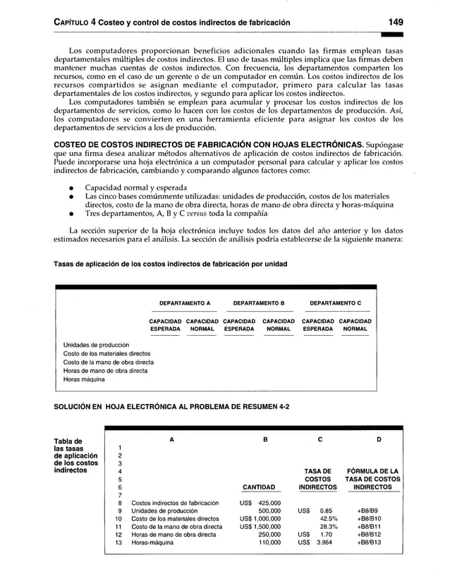 Capítulo 4 Costeo y control de costos indirectos de fabricación 149
Los computadores proporcionan beneficios adicionales cuando las firm as emplean tasas
departamentales múltiples de costos indirectos. El uso de tasas múltiples implica que las firmas deben
mantener muchas cuentas de costos indirectos. Con frecuencia, los departamentos comparten los
recursos, como en el caso de un gerente o de un computador en común. Los costos indirectos de los
recursos com partidos se asignan mediante el computador, primero para calcular las tasas
departamentales de los costos indirectos, y segundo para aplicar los costos indirectos.
Los computadores también se emplean para acumular y procesar los costos indirectos de los
departamentos de servicios, como lo hacen con los costos de los departamentos de producción. Así,
los computadores se convierten en una herramienta eficiente para asignar los costos de los
departamentos de servicios a los de producción.
COSTEO DE COSTOS INDIRECTOS DE FABRICACIÓN CON HOJAS ELECTRÓNICAS. Supóngase
que una firma desea analizar métodos alternativos de aplicación de costos indirectos de fabricación.
Puede incorporarse una hoja electrónica a un computador personal para calcular y aplicar los costos
indirectos de fabricación, cambiando y comparando algunos factores como:
• Capacidad normal y esperada
• Las cinco bases comúnmente utilizadas: unidades de producción, costos de los materiales
directos, costo de la mano de obra directa, horas de mano de obra directa y horas-máquina
• Tres departamentos, A, B y C versus toda la compañía
La sección superior de la hoja electrónica incluye todos los datos del año anterior y los datos
estimados necesarios para el análisis. La sección de análisis podría establecerse de la siguiente manera:
Tasas de aplicación de los costos indirectos de fabricación por unidad
DEPARTAMENTO A DEPARTAMENTO B DEPARTAMENTO C
CAPACIDAD CAPACIDAD CAPACIDAD CAPACIDAD CAPACIDAD CAPACIDAD
ESPERADA NORMAL ESPERADA NORMAL ESPERADA NORMAL
Unidades de producción
Costo de los materiales directos
Costo de la mano de obra directa
Horas de mano de obra directa
Horas máquina
SOLUCIÓN EN HOJA ELECTRÓNICA AL PROBLEMA DE RESUMEN 4-2
Tabla de A B c D
las tasas 1
de aplicación 2
de los costos 3
indirectos 4
5
TASA DE
COSTOS
FÓRMULA DE LA
TASA DE COSTOS
6 CANTIDAD INDIRECTOS INDIRECTOS
7
8 Costos indirectos de fabricación US$ 425,000
9 Unidades de producción 500,000 US$ 0.85 +B8/B9
10 Costo de los materiales directos US$ 1,000,000 42.5% +B8/B10
11 Costo de la mano de obra directa US$ 1,500,000 28.3% +B8/B11
12 Horas de mano de obra directa 250,000 US$ 1.70 +B8/B12
13 Horas-máquina 110,000 US$ 3.864 +B8/B13
 