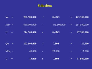 Solución: 97,500,000 = 7,500 x 13,000 U  = 13,000 = 27,000 - 40,000 MSq  = 27,000 = 7,500 / 202,500,000 Qe  = 97,500,000 =...