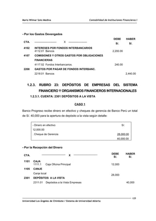 Mario Wilmar Soto Medina Contabilidad de Instituciones Financieras I
- Por los Gastos Devengados
CTA. ------------------------- X ---------------------
DEBE
S/.
HABER
S/.
4102
4107
2208
INTERESES POR FONDOS INTERBANCARIOS
4112.01 Bancos
COMISIONES Y OTROS GASTOS POR OBLIGACIONES
FINANCIERAS
4117.02 Fondos Interbancarios.
GASTOS POR PAGAR DE FONDOS INTERBANC.
2218.01 Bancos
2,200.00
240.00
2,440.00
1.2.3. RUBRO 23: DEPÓSITOS DE EMPRESAS DEL SISTEMA
FINANCIERO Y ORGANISMOS FINANCIEROS INTERNACIONALES
1.2.3.1. CUENTA: 2301 DEPÓSITOS A LA VISTA
CASO 1
Banco Progreso recibe dinero en efectivo y cheques de gerencia de Banco Perú un total
de S/. 40,000 para la apertura de depósito a la vista según detalle:
- Dinero en efectivo S/.
12,000.00
. Cheque de Gerencia 28,000.00
40,000.00
- Por la Recepción del Dinero
CTA. X
DEBE
S/.
HABER
S/.
1101
1105
2301
CAJA
1111.1 Caja Oficina Principal
CANJE
Canje local
DEPÓSITOS A LA VISTA
2311.01 Depósitos a la Vista Empresas
12,000
28,000
40,000
125
Universidad Los Ángeles de Chimbote / Sistema de Universidad Abierta
 