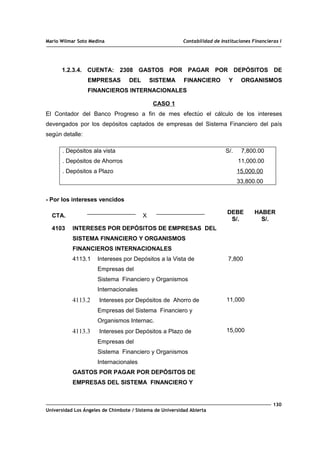 Mario Wilmar Soto Medina Contabilidad de Instituciones Financieras I
1.2.3.4. CUENTA: 2308 GASTOS POR PAGAR POR DEPÓSITOS DE
EMPRESAS DEL SISTEMA FINANCIERO Y ORGANISMOS
FINANCIEROS INTERNACIONALES
CASO 1
El Contador del Banco Progreso a fin de mes efectúo el cálculo de los intereses
devengados por los depósitos captados de empresas del Sistema Financiero del país
según detalle:
. Depósitos ala vista S/. 7,800.00
. Depósitos de Ahorros 11,000.00
. Depósitos a Plazo 15,000.00
33,800.00
- Por los intereses vencidos
CTA. X
DEBE
S/.
HABER
S/.
4103 INTERESES POR DEPÓSITOS DE EMPRESAS DEL
SISTEMA FINANCIERO Y ORGANISMOS
FINANCIEROS INTERNACIONALES
4113.1 Intereses por Depósitos a la Vista de
Empresas del
Sistema Financiero y Organismos
Internacionales
4113.2 Intereses por Depósitos de Ahorro de
Empresas del Sistema Financiero y
Organismos Internac.
4113.3 Intereses por Depósitos a Plazo de
Empresas del
Sistema Financiero y Organismos
Internacionales
GASTOS POR PAGAR POR DEPÓSITOS DE
EMPRESAS DEL SISTEMA FINANCIERO Y
7,800
11,000
15,000
130
Universidad Los Ángeles de Chimbote / Sistema de Universidad Abierta
 