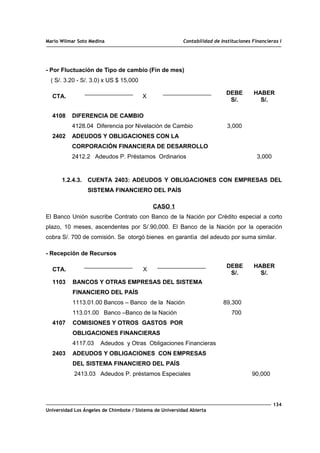 Mario Wilmar Soto Medina Contabilidad de Instituciones Financieras I
- Por Fluctuación de Tipo de cambio (Fin de mes)
( S/. 3.20 - S/. 3.0) x US $ 15,000
CTA. X
DEBE
S/.
HABER
S/.
4108
2402
DIFERENCIA DE CAMBIO
4128.04 Diferencia por Nivelación de Cambio
ADEUDOS Y OBLIGACIONES CON LA
CORPORACIÓN FINANCIERA DE DESARROLLO
2412.2 Adeudos P. Préstamos Ordinarios
3,000
3,000
1.2.4.3. CUENTA 2403: ADEUDOS Y OBLIGACIONES CON EMPRESAS DEL
SISTEMA FINANCIERO DEL PAÍS
CASO 1
El Banco Unión suscribe Contrato con Banco de la Nación por Crédito especial a corto
plazo, 10 meses, ascendentes por S/.90,000. El Banco de la Nación por la operación
cobra S/. 700 de comisión. Se otorgó bienes en garantìa del adeudo por suma similar.
- Recepción de Recursos
CTA. X
DEBE
S/.
HABER
S/.
1103
4107
2403
BANCOS Y OTRAS EMPRESAS DEL SISTEMA
FINANCIERO DEL PAÍS
1113.01.00 Bancos – Banco de la Nación
113.01.00 Banco –Banco de la Nación
COMISIONES Y OTROS GASTOS POR
OBLIGACIONES FINANCIERAS
4117.03 Adeudos y Otras Obligaciones Financieras
ADEUDOS Y OBLIGACIONES CON EMPRESAS
DEL SISTEMA FINANCIERO DEL PAÍS
2413.03 Adeudos P. préstamos Especiales
89,300
700
90,000
134
Universidad Los Ángeles de Chimbote / Sistema de Universidad Abierta
 