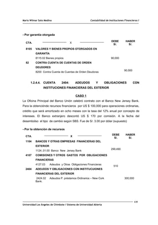 Mario Wilmar Soto Medina Contabilidad de Instituciones Financieras I
- Por garantía otorgada
CTA. X
DEBE
S/.
HABER
S/.
8105
82
VALORES Y BIENES PROPIOS OTORGADOS EN
GARANTÍA
8115.02 Bienes propios
CONTRA CUENTA DE CUENTAS DE ORDEN
DEUDORES
8200 Contra Cuenta de Cuentas de Orden Deudoras
90,000
90,000
1.2.4.4. CUENTA 2404: ADEUDOS Y OBLIGACIONES CON
INSTITUCIONES FINANCIERAS DEL EXTERIOR
CASO 1
La Oficina Principal del Banco Unión celebró contrato con el Banco New Jersey Bank.
Para la obtenciónde recursos financieros por US $ 100,000 para operaciones ordinarias,
crédito que será amortizado en ocho meses con la tasa del 12% anual por concepto de
intereses. El Banco extranjero descontó US $ 170 por comisión. A la fecha del
desembolso el tipo de cambio según SBS. Fue de S/. 3.00 por dólar (supuesto)
- Por la obtención de recursos
CTA. X
DEBE
S/.
HABER
S/.
1104
4107
2404
BANCOS Y OTRAS EMPRESAS FINANCIERAS DEL
EXTERIOR
1124..01.00 Banco New Jersey Bank
COMISIONES Y OTROS GASTOS POR OBLIGACIONES
FINANCIERAS
4127.03 Adeudos y Otras Obligaciones Financieras
ADEUDOS Y OBLIGACIONES CON INSTITUCUIONES
FINANCIERAS DEL EXTERIOR
2424.02 Adeudos P. préstamos Ordinarios – New Cork
Bank.
299,490
510
300,000
135
Universidad Los Ángeles de Chimbote / Sistema de Universidad Abierta
 