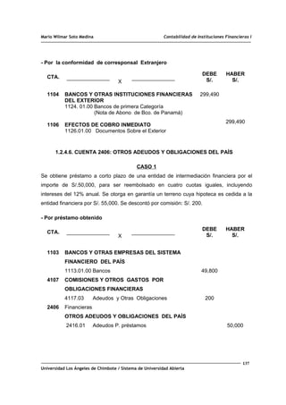 Mario Wilmar Soto Medina Contabilidad de Instituciones Financieras I
- Por la conformidad de corresponsal Extranjero
CTA.
X
DEBE
S/.
HABER
S/.
1104
1106
BANCOS Y OTRAS INSTITUCIONES FINANCIERAS
DEL EXTERIOR
1124. 01.00 Bancos de primera Categoría
(Nota de Abono de Bco. de Panamá)
EFECTOS DE COBRO INMEDIATO
1126.01.00 Documentos Sobre el Exterior
299,490
299,490
1.2.4.6. CUENTA 2406: OTROS ADEUDOS Y OBLIGACIONES DEL PAÍS
CASO 1
Se obtiene préstamo a corto plazo de una entidad de intermediación financiera por el
importe de S/.50,000, para ser reembolsado en cuatro cuotas iguales, incluyendo
intereses del 12% anual. Se otorga en garantía un terreno cuya hipoteca es cedida a la
entidad financiera por S/. 55,000. Se descontó por comisión: S/. 200.
- Por préstamo obtenido
CTA.
X
DEBE
S/.
HABER
S/.
1103
4107
2406
BANCOS Y OTRAS EMPRESAS DEL SISTEMA
FINANCIERO DEL PAÍS
1113.01.00 Bancos
COMISIONES Y OTROS GASTOS POR
OBLIGACIONES FINANCIERAS
4117.03 Adeudos y Otras Obligaciones
Financieras
OTROS ADEUDOS Y OBLIGACIONES DEL PAÍS
2416.01 Adeudos P. préstamos
49,800
200
50,000
137
Universidad Los Ángeles de Chimbote / Sistema de Universidad Abierta
 