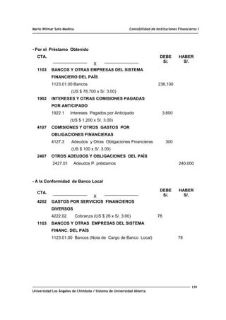 Mario Wilmar Soto Medina Contabilidad de Instituciones Financieras I
- Por el Préstamo Obtenido
CTA.
X
DEBE
S/.
HABER
S/.
1103
1902
4107
2407
BANCOS Y OTRAS EMPRESAS DEL SISTEMA
FINANCIERO DEL PAÍS
1123.01.00 Bancos
(US $ 78,700 x S/. 3.00)
INTERESES Y OTRAS COMISIONES PAGADAS
POR ANTICIPADO
1922.1 Intereses Pagados por Anticipado
(US $ 1,200 x S/. 3.00)
COMISIONES Y OTROS GASTOS POR
OBLIGACIONES FINANCIERAS
4127.3 Adeudos y Otras Obligaciones Financieras
(US $ 100 x S/. 3.00)
OTROS ADEUDOS Y OBLIGACIONES DEL PAÍS
2427.01 Adeudos P. préstamos
236,100
3,600
300
240,000
- A la Conformidad de Banco Local
CTA.
X
DEBE
S/.
HABER
S/.
4202
1103
GASTOS POR SERVICIOS FINANCIEROS
DIVERSOS
4222.02 Cobranza (US $ 26 x S/. 3.00)
BANCOS Y OTRAS EMPRESAS DEL SISTEMA
FINANC. DEL PAÍS
1123.01.00 Bancos (Nota de Cargo de Banco Local)
78
78
139
Universidad Los Ángeles de Chimbote / Sistema de Universidad Abierta
 
