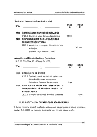 Mario Wilmar Soto Medina Contabilidad de Instituciones Financieras I
- Control en Cuentas contingentes (1er. día)
CTA.
X
DEBE
S/.
HABER
S/.
7106
7206
INSTRUMENTOS FINACIEROS DERIVADOS
7126.01 Compra a futuro de moneda extranjera
RESPONSABILIDAD POR INSTRUMENTOS
FINANCIEROS DERIVADOS
7226.1 Acreedores p. compra a futuro de moneda
extranjera
(Nota de cargo de Banco Unión)
45,000
45,000
- Variación en el Tipo de Cambio al Vencimiento
(S/. 3.20- S/. 3.30) x US $ 15,000= S/. 1,500
CTA.
X
DEBE
S/.
HABER
S/.
4108
2502
DIFERENCIAL DE CAMBIO
4128.2 Fluctuaciones de valores por variaciones
de las Posiciones en Instrumentos
Financieros Diversos Especulativos
CUENTAS POR PAGAR POR DIFERENCIAL DE
INSTRUMENTOS FINANCIEROS DERIVADOS
ESPECULATIVOS
2522.01 Compras a Futuro de Moneda Extranjera
1,500
1,500
1.2.5.2. CUENTA : 2504 CUENTAS POR PAGAR DIVERSAS
El Banco Horizonte entregó en alquiler un local para uso comercial, el cliente entrega en
efectivo S/. 7,000.00 por concepto de garantía, cuyo contrato es por un año.
141
Universidad Los Ángeles de Chimbote / Sistema de Universidad Abierta
 