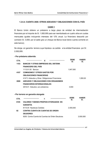 Mario Wilmar Soto Medina Contabilidad de Instituciones Financieras I
1.2.6.4. CUENTA 2606: OTROS ADEUDOS Y OBLIGACIONES CON EL PAÍS
CASO 1
El Banco Unión obtiene un préstamo a largo plazo de entidad de intermediación
financiera por el importe de S/. 1,950,000 para ser reembolsado en cuatro años en cuotas
mensuales iguales incluyendo intereses del 12% anual. La financiera descontó por
comisión S/. 3,000; por el saldo gira un cheque de Banco local (tiene cuenta corriente en
este banco).
Se otorga en garantía terreno cuya hipoteca es cedida a la entidad financiera por S/.
2,000,000.
- Por préstamo obtenido
CTA. X
DEBE
S/.
HABER
S/.
1103
4107
2606
BANCOS Y OTRAS EMPRESAS DEL SISTEMA
FINANCIERO DEL PAÍS
1113.01.00 Bancos
COMISIONES Y OTROS GASTOS POR
OBLIGACIONES FINANCIERAS
4147.3 Adeudos y Otras Obligaciones Financieras
ADEUDOS Y OBLIGACIONES CON ORGANISMOS
FINANCIEROS INTERNACIONALES
2616.01 Adeudos por préstamos
1,947,000
3,000
1,950,00
- Por terreno en garantía otorgada
CTA. X
DEBE
S/.
HABER
S/.
8105
82
VALORES Y BIENES PROPIOS OTORGADOS EN
GARANTÍA
8115.04 Hipotecas Cedidas
CONTRA CUENTA DE CUENTAS DE ORDEN
DEUDORES
8200 Contra Cuenta de Cuentas de Orden Deudoras
2,000,000
2,000,000
147
Universidad Los Ángeles de Chimbote / Sistema de Universidad Abierta
 