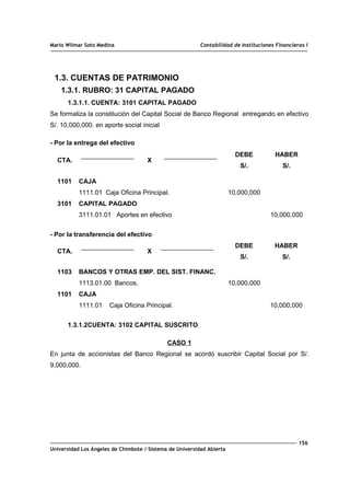 Mario Wilmar Soto Medina Contabilidad de Instituciones Financieras I
1.3. CUENTAS DE PATRIMONIO
1.3.1. RUBRO: 31 CAPITAL PAGADO
1.3.1.1. CUENTA: 3101 CAPITAL PAGADO
Se formaliza la constitución del Capital Social de Banco Regional entregando en efectivo
S/. 10,000,000. en aporte social inicial
- Por la entrega del efectivo
CTA. X
DEBE
S/.
HABER
S/.
1101
3101
CAJA
1111.01 Caja Oficina Principal.
CAPITAL PAGADO
3111.01.01 Aportes en efectivo
10,000,000
10,000,000
- Por la transferencia del efectivo
CTA. X
DEBE
S/.
HABER
S/.
1103
1101
BANCOS Y OTRAS EMP. DEL SIST. FINANC.
1113.01.00 Bancos.
CAJA
1111.01 Caja Oficina Principal.
10,000,000
10,000,000
1.3.1.2CUENTA: 3102 CAPITAL SUSCRITO
CASO 1
En junta de accionistas del Banco Regional se acordó suscribir Capital Social por S/.
9,000,000.
156
Universidad Los Ángeles de Chimbote / Sistema de Universidad Abierta
 