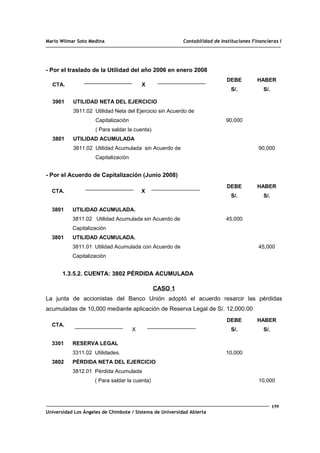 Mario Wilmar Soto Medina Contabilidad de Instituciones Financieras I
- Por el traslado de la Utilidad del año 2006 en enero 2008
CTA. X
DEBE
S/.
HABER
S/.
3901
3801
UTILIDAD NETA DEL EJERCICIO
3911.02 Utilidad Neta del Ejercicio sin Acuerdo de
Capitalización
( Para saldar la cuenta)
UTILIDAD ACUMULADA
3811.02 Utilidad Acumulada sin Acuerdo de
Capitalización
90,000
90,000
- Por el Acuerdo de Capitalización (Junio 2008)
CTA. X
DEBE
S/.
HABER
S/.
3801
3801
UTILIDAD ACUMULADA.
3811.02 Utilidad Acumulada sin Acuerdo de
Capitalización
UTILIDAD ACUMULADA.
3811.01 Utilidad Acumulada con Acuerdo de
Capitalización
45,000
45,000
1.3.5.2. CUENTA: 3802 PÉRDIDA ACUMULADA
CASO 1
La junta de accionistas del Banco Unión adoptó el acuerdo resarcir las pérdidas
acumuladas de 10,000 mediante aplicación de Reserva Legal de S/. 12,000.00
CTA.
X
DEBE
S/.
HABER
S/.
3301
3802
RESERVA LEGAL
3311.02 Utilidades.
PÉRDIDA NETA DEL EJERCICIO
3812.01 Pérdida Acumulada
( Para saldar la cuenta)
10,000
10,000
159
Universidad Los Ángeles de Chimbote / Sistema de Universidad Abierta
 