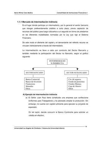 Mario Wilmar Soto Medina Contabilidad de Instituciones Financieras I
1.1.1 Mercado de Intermediación Indirecta
Es el lugar donde participa un intermediario, por lo general el sector bancario
que otorgan preferentemente créditos a corto plazo, previa captación de
recursos del público para luego colocarlos a un segundo en forma de préstamos
en las diferentes modalidades normadas por la Ley que rige al Sistema
Financiero.
De este modo el ofertante del capital y el demandante del referido recurso se
vinculan indirectamente a través del intermediario.
La intermediación se lleva a cabo por conducto del Sector Bancario y
también mediante la participación del Sector no Bancario, según el grafico
siguiente:
A) Ejemplo de Intermediación Indirecta
a) El Señor Juan Ruiz tiene constituida una empresa que confecciona
Uniformes para Trabajadores y ha planeado ampliar la producción. Sin
embargo, no cuenta con capital suficiente para ejecutar su proyecto de
expansión.
En tal razón, decide concurrir al Banco Continorte para solicitar un
crédito en efectivo.
16
Universidad Los Ángeles de Chimbote / Sistema de Universidad Abierta
INTERMEDIACIÓ
N INDIRECTA
SECTOR BANCARIO SECTOR NO BANCARIO
Banca Comercial
Banco de Inversión
Financieras
Mutuales
Otros
Cia. de seguros
Fondo de pensiones
Fondos Mutuos
Caja de Ahorro
Otros
 