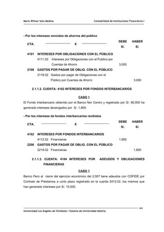 Mario Wilmar Soto Medina Contabilidad de Instituciones Financieras I
- Por los intereses vencidos de ahorros del público
CTA. X
DEBE
S/.
HABER
S/.
4101
2108
INTERESES POR OBLIGACIONES CON EL PÚBLICO
4111.02 Intereses por Obligaciones con el Publico por
Cuentas de Ahorro
GASTOS POR PAGAR DE OBLIG. CON EL PÚBLICO
2118.02 Gastos por pagar de Obligaciones con el
Público por Cuentas de Ahorro
3,000
3,000
2.1.1.2. CUENTA: 4102 INTERESES POR FONDOS INTERBANCARIOS
CASO 1
El Fondo Interbancario obtenido por el Banco Nor Centro y registrado por S/. 90,000 ha
generado intereses devengados por S/ .1,800.
- Por los intereses de fondos interbancarios recibidos
CTA. X
DEBE
S/.
HABER
S/.
4102
2208
INTERESES POR FONDOS INTERBANCARIOS
4112.02 Financieras
GASTOS POR PAGAR DE OBLIG. CON EL PÚBLICO
2218.02 Financieras.
1,800
1,800
2.1.1.3. CUENTA: 4104 INTERESES POR ADEUDOS Y OBLIGACIONES
FINANCIERAS
CASO 1
Banco Perú al cierre del ejercicio económico del 2,007 tiene adeudos con COFIDE por
Contrato de Préstamos a corto plazo registrado en la cuenta 2412.02, los mismos que
han generado intereses por S/. 10,000.
161
Universidad Los Ángeles de Chimbote / Sistema de Universidad Abierta
 