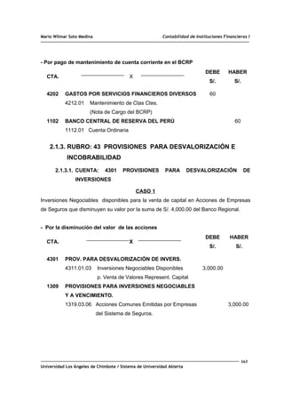 Mario Wilmar Soto Medina Contabilidad de Instituciones Financieras I
- Por pago de mantenimiento de cuenta corriente en el BCRP
CTA. X
DEBE
S/.
HABER
S/.
4202
1102
GASTOS POR SERVICIOS FINANCIEROS DIVERSOS
4212.01 Mantenimiento de Ctas Ctes.
(Nota de Cargo del BCRP)
BANCO CENTRAL DE RESERVA DEL PERÚ
1112.01 Cuenta Ordinaria
60
60
2.1.3. RUBRO: 43 PROVISIONES PARA DESVALORIZACIÓN E
INCOBRABILIDAD
2.1.3.1. CUENTA: 4301 PROVISIONES PARA DESVALORIZACIÓN DE
INVERSIONES
CASO 1
Inversiones Negociables disponibles para la venta de capital en Acciones de Empresas
de Seguros que disminuyen su valor por la suma de S/. 4,000.00 del Banco Regional.
- Por la disminución del valor de las acciones
CTA. X
DEBE
S/.
HABER
S/.
4301
1309
PROV. PARA DESVALORIZACIÓN DE INVERS.
4311.01.03 Inversiones Negociables Disponibles
p. Venta de Valores Represent. Capital
PROVISIONES PARA INVERSIONES NEGOCIABLES
Y A VENCIMIENTO.
1319.03.06 Acciones Comunes Emitidas por Empresas
del Sistema de Seguros.
3,000.00
3,000.00
163
Universidad Los Ángeles de Chimbote / Sistema de Universidad Abierta
 