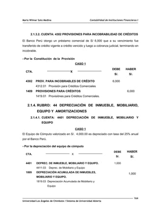 Mario Wilmar Soto Medina Contabilidad de Instituciones Financieras I
2.1.3.2. CUENTA: 4302 PROVISIONES PARA INCOBRABILIDAD DE CRÉDITOS
El Banco Perú otorgo un préstamo comercial de S/ 6,000 que a su vencimiento fue
transferido de crédito vigente a crédito vencido y luego a cobranza judicial, terminando en
incobrable.
- Por la Constitución de la Provisión
CASO 1
CTA. X
DEBE
S/.
HABER
S/.
4302
1409
PROV. PARA INCOBRABLES DE CRÉDITO
4312.01 Provisión para Créditos Comerciales
PROVISIONES PARA CRÉDITOS
1419.01 Provisiónes para Créditos Comerciales.
6,000
6,000
2.1.4. RUBRO: 44 DEPRECIACIÓN DE INMUEBLE, MOBILIARIO,
EQUIPO Y AMORTIZACIONES
2.1.4.1. CUENTA: 4401 DEPRECIACIÓN DE INMUEBLE, MOBILIARIO Y
EQUIPO
CASO 1
El Equipo de Cómputo valorizado en S/. 4,000.00 es depreciado con tasa del 25% anual
por el Banco Perú.
- Por la depreciación del equipo de cómputo
CTA. X
DEBE
S/.
HABER
S/.
4401
1809
DEPREC. DE INMUEBLE, MOBILIARIO Y EQUIPO.
4411.03 Deprec. de Mobiliario y Equipo
DEPRECIACIÓN ACUMULADA DE INMUEBLES,
MOBILIARIO Y EQUIPO.
1819.03 Depreciación Acumulada de Mobiliario y
Equipo
1,000
1,000
164
Universidad Los Ángeles de Chimbote / Sistema de Universidad Abierta
 