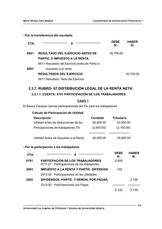 Mario Wilmar Soto Medina Contabilidad de Instituciones Financieras I
- Por la transferencia del resultado
CTA. X
DEBE
S/.
HABER
S/.
6601
6901
RESULTADO DEL EJERCICIO ANTES DE
PARTIC. E IMPUESTO A LA RENTA.
6611 Resultado del Ejercicio antes de Partic.e
Impuesto a la renta.
RESULTADOS DEL EJERCICIO
6911 Resultado Neto del Ejercicio
35,700.00
35,700.00
2.3.7. RUBRO: 67 DISTRIBUCIÓN LEGAL DE LA RENTA NETA
2.3.7.1. CUENTA: 6701 PARTICIPACIÓN DE LOS TRABAJADORES
CASO 1
El Banco Cacique calcula participaciones del 5% para los trabajadores.
Cálculo de Participación de Utilidad.
Descripción Contable Tributaria
Utilidad antes de deducciones de ley
Partcipaciones de trabajadores 5%
Utilidad Antes de Impuesto a la Renta
40,000.00
(2,000.00)
----------------
38,000.00
42,000.00
(2,100.00)
---------------------
39,900.00
- Por la participación a los trabajadores
CTA. X
DEBE
S/.
HABER
S/.
6701
2903
2505
PARTICPACIÓN DE LOS TRABAJADORES
6711.01 Participaciones de los trabajdores.
IMPUESTO A LA RENTA Y PARTIC. DIFERIDAS
2913.02 Participaciones en las utilidades.
DIVIDENDOS, PARTIC. Y REMUN. POR PAGAR.
2515.02 Participaciones por Pagar.
2,000
100
------------
2,100
2,100
------------
2,100
179
Universidad Los Ángeles de Chimbote / Sistema de Universidad Abierta
 