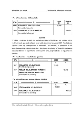 Mario Wilmar Soto Medina Contabilidad de Instituciones Financieras I
- Por la Transferencia del Resultado
CTA. ---------------------------- X ----------------------------
DEBE
S/.
HABER
S/.
6901 RESULTADO DEL EJERCICIO 59,850
(Para saldar la cuenta)
3901 UTILIDAD NETA DEL EJERCICIO 59,850
(Para saldar la Cuenta)
CASO 2
El Banco Comercial al cierre del ejercicio económico incurrió en una pérdida de S/.
15,000, importe que está reflejado en el saldo deudor de la cuenta 6601: Resultado del
Ejercicio Antes de Participaciones e Impuestos. No obstante, la presencia de las
denominadas diferencias permanentes y diferencias temporales, la situación negativa del
resultado obtenido no experimentó cambio, por lo tanto, se procederá a su regularización
contable.
- Por transferencia a resultado del ejercicio
CTA. ------------------------- X -------------------------- DEBE HABER
6901 RESULTADO DEL EJERCICIO
S/.
15,000
S/.
(Pérdida del Ejercicio)
6601 RESULT. DEL EJERCICIO ANTES DE
PARTICIPACIONES E IMPUESTOS
15,000
(Para saldar las cuentas)
- Por la transferencia a pérdida neta del ejercicio
CTA. ------------------------- X ------------------------ DEBE HABER
3902 PÉRDIDA NETA DEL EJERCICIO
S/.
15,000
S/.
6901 RESULTADO DEL EJERCICIO 15,000
(Para saldar las cuentas)
182
Universidad Los Ángeles de Chimbote / Sistema de Universidad Abierta
 