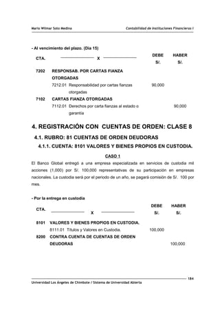 Mario Wilmar Soto Medina Contabilidad de Instituciones Financieras I
- Al vencimiento del plazo. (Día 15)
CTA. X
DEBE
S/.
HABER
S/.
7202
7102
RESPONSAB. POR CARTAS FIANZA
OTORGADAS
7212.01 Responsabilidad por cartas fianzas
otorgadas
CARTAS FIANZA OTORGADAS
7112.01 Derechos por carta fianzas al estado o
garantía
90,000
90,000
4. REGISTRACIÓN CON CUENTAS DE ORDEN: CLASE 8
4.1. RUBRO: 81 CUENTAS DE ORDEN DEUDORAS
4.1.1. CUENTA: 8101 VALORES Y BIENES PROPIOS EN CUSTODIA.
CASO 1
El Banco Global entregó a una empresa especializada en servicios de custodia mil
acciones (1,000) por S/. 100,000 representativas de su participación en empresas
nacionales. La custodia será por el periodo de un año, se pagará comisión de S/. 100 por
mes.
- Por la entrega en custodia
CTA.
X
DEBE
S/.
HABER
S/.
8101
8200
VALORES Y BIENES PROPIOS EN CUSTODIA.
8111.01 Títulos y Valores en Custodia.
CONTRA CUENTA DE CUENTAS DE ORDEN
DEUDORAS
100,000
100,000
184
Universidad Los Ángeles de Chimbote / Sistema de Universidad Abierta
 