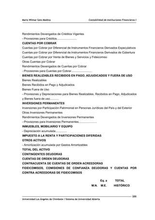 Mario Wilmar Soto Medina Contabilidad de Instituciones Financieras I
Rendimientos Devengados de Créditos Vigentes
- Provisiones para Créditos.........................
CUENTAS POR COBRAR
Cuentas por Cobrar por Diferencial de Instrumentos Financieros Derivados Especulativos
Cuentas por Cobrar por Diferencial de Instrumentos Financieros Derivados de Cobertura
Cuentas por Cobrar por Venta de Bienes y Servicios y Fideicomiso
Otras Cuentas por Cobrar
Rendimientos Devengados de Cuentas por Cobrar
- Provisiones para Cuentas por Cobrar..........................
BIENES REALIZABLES RECIBIDOS EN PAGO, ADJUDICADOS Y FUERA DE USO
Bienes Realizables
Bienes Recibidos en Pago y Adjudicados
Bienes Fuera de Uso
- Provisiones y Depreciaciones para Bienes Realizables, Recibidos en Pago, Adjudicados
y Bienes fuera de uso...........
INVERSIONES PERMANENTES
Inversiones por Participación Patrimonial en Personas Jurídicas del País y del Exterior
Otras Inversiones Permanentes
Rendimientos Devengados de Inversiones Permanentes
- Provisiones para Inversiones Permanentes.......................
INMUEBLES, MOBILIARIO Y EQUIPO
- Depreciación acumulada..............
IMPUESTO A LA RENTA Y PARTICIPACIONES DIFERIDAS
OTROS ACTIVOS
- Amortización acumulada por Gastos Amortizables
TOTAL DEL ACTIVO
CONTINGENTES DEUDORAS
CUENTAS DE ORDEN DEUDORAS
CONTRACUENTA DE CUENTAS DE ORDEN ACREEDORAS
FIDEICOMISOS, COMISIONES DE CONFIANZA DEUDORAS Y CUENTAS POR
CONTRA ACREEDORAS DE FIDEICOMISOS
Eq. a TOTAL
M.N. M.E. HISTÓRICO
200
Universidad Los Ángeles de Chimbote / Sistema de Universidad Abierta
 