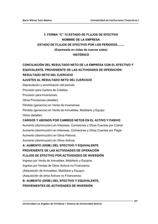 Mario Wilmar Soto Medina Contabilidad de Instituciones Financieras I
3. FORMA “C” 12 ESTADO DE FLUJOS DE EFECTIVO
NOMBRE DE LA EMPRESA
ESTADO DE FLUJOS DE EFECTIVO POR LOS PERIODOS.........
(Expresado en miles de nuevos soles)
HISTÓRICO
CONCILIACIÓN DEL RESULTADO NETO DE LA EMPRESA CON EL EFECTIVO Y
EQUIVALENTE, PROVENIENTE DE LAS ACTIVIDADES DE OPERACIÓN:
RESULTADO NETO DEL EJERCICIO
AJUSTES AL RESULTADO NETO DEL EJERCICIO
Depreciación y amortización del periodo
Provisión para Cartera de Créditos
Provisión para Inversiones
Otras Provisiones (detallar)
Pérdida (ganancia) en Venta de Inversiones
Pérdida (ganancia) en Venta de Inmuebles, Mobiliario y Equipo
Otros (detallar)
CARGOS Y ABONOS POR CAMBIOS NETOS EN EL ACTIVO Y PASIVO
Aumento (disminución) en Intereses, Comisiones y Otras Cuentas por Cobrar
Aumento (disminución) en Intereses, Comisiones y Otras Cuentas por Pagar
Aumento (disminución) en Otros Pasivos
Aumento (disminución) en Otros Activos
A: AUMENTO (DISM.) DEL EFECTIVO Y EQUIVALENTE
PROVENIENTE DE LAS ACTIVIDADES DE OPERACIÓN
FLUJOS DE EFECTIVO POR ACTIVIDADES DE INVERSIÓN
Ingreso por Venta de Inmuebles, Mobiliario y Equipos
Ingreso por Ventas de Otros Activos no Financieros
(Adquisición de Inmuebles, Mobiliario y Equipo)
(Adquisición de otros Activos no Financieros)
B: AUMENTO (DISM.) DEL EFECTIVO Y EQUIVALENTE,
PROVENIENTES DE ACTIVIDADES DE INVERSIÓN
207
Universidad Los Ángeles de Chimbote / Sistema de Universidad Abierta
 