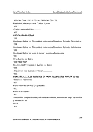 Mario Wilmar Soto Medina Contabilidad de Instituciones Financieras I
1406-2901.01.06 -2901.02.06-2901.04.06-2901.08.01.06
Rendimientos Devengados de Créditos vigentes
1408
-Provisiones para Créditos................
1409
CUENTAS POR COBRAR
1500
Cuentas por Cobrar por Diferencial de Instrumentos Financieros Derivados Especulativos
1502
Cuentas por Cobrar por Diferencial de Instrumentos Financieros Derivados de Cobertura
1503
Cuentas por Cobrar por venta de bienes y servicios y fideicomisos
1504
Otras Cuentas por Cobrar
1505+1506+1507
Rendimientos Devengados de Cuentas por Cobrar
1508
- Provisiones para Cuentas por Cobrar ...................
1509
BIENES REALIZABLES RECIBIDOS EN PAGO, ADJUDICADOS Y FUERA DE USO
1600Bienes Realizables
1601
Bienes Recibidos en Pago y Adjudicados
1602
Bienes Fuera de Uso
1603
- Provisiones y Depreciaciones para Bienes Realizables, Recibidos en Pago, Adjudicados
y Bienes fuera de
uso21
1609
214
Universidad Los Ángeles de Chimbote / Sistema de Universidad Abierta
 