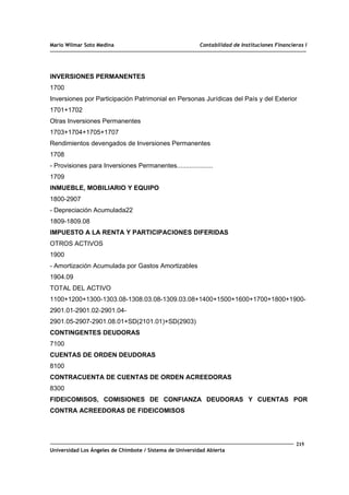 Mario Wilmar Soto Medina Contabilidad de Instituciones Financieras I
INVERSIONES PERMANENTES
1700
Inversiones por Participación Patrimonial en Personas Jurídicas del País y del Exterior
1701+1702
Otras Inversiones Permanentes
1703+1704+1705+1707
Rendimientos devengados de Inversiones Permanentes
1708
- Provisiones para Inversiones Permanentes....................
1709
INMUEBLE, MOBILIARIO Y EQUIPO
1800-2907
- Depreciación Acumulada22
1809-1809.08
IMPUESTO A LA RENTA Y PARTICIPACIONES DIFERIDAS
OTROS ACTIVOS
1900
- Amortización Acumulada por Gastos Amortizables
1904.09
TOTAL DEL ACTIVO
1100+1200+1300-1303.08-1308.03.08-1309.03.08+1400+1500+1600+1700+1800+1900-
2901.01-2901.02-2901.04-
2901.05-2907-2901.08.01+SD(2101.01)+SD(2903)
CONTINGENTES DEUDORAS
7100
CUENTAS DE ORDEN DEUDORAS
8100
CONTRACUENTA DE CUENTAS DE ORDEN ACREEDORAS
8300
FIDEICOMISOS, COMISIONES DE CONFIANZA DEUDORAS Y CUENTAS POR
CONTRA ACREEDORAS DE FIDEICOMISOS
215
Universidad Los Ángeles de Chimbote / Sistema de Universidad Abierta
 