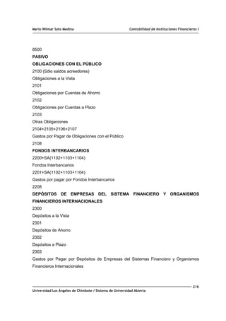 Mario Wilmar Soto Medina Contabilidad de Instituciones Financieras I
8500
PASIVO
OBLIGACIONES CON EL PÚBLICO
2100 (Sólo saldos acreedores)
Obligaciones a la Vista
2101
Obligaciones por Cuentas de Ahorro
2102
Obligaciones por Cuentas a Plazo
2103
Otras Obligaciones
2104+2105+2106+2107
Gastos por Pagar de Obligaciones con el Público
2108
FONDOS INTERBANCARIOS
2200+SA(1102+1103+1104)
Fondos Interbancarios
2201+SA(1102+1103+1104)
Gastos por pagar por Fondos Interbancarios
2208
DEPÓSITOS DE EMPRESAS DEL SISTEMA FINANCIERO Y ORGANISMOS
FINANCIEROS INTERNACIONALES
2300
Depósitos a la Vista
2301
Depósitos de Ahorro
2302
Depósitos a Plazo
2303
Gastos por Pagar por Depósitos de Empresas del Sistemas Financiero y Organismos
Financieros Internacionales
216
Universidad Los Ángeles de Chimbote / Sistema de Universidad Abierta
 