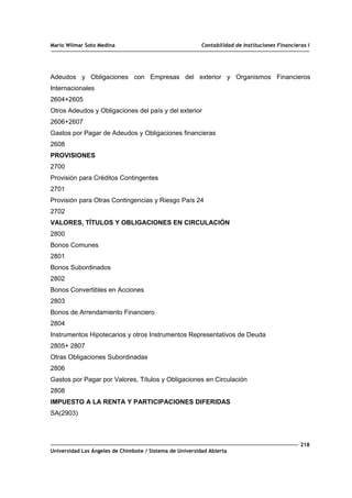 Mario Wilmar Soto Medina Contabilidad de Instituciones Financieras I
Adeudos y Obligaciones con Empresas del exterior y Organismos Financieros
Internacionales
2604+2605
Otros Adeudos y Obligaciones del país y del exterior
2606+2607
Gastos por Pagar de Adeudos y Obligaciones financieras
2608
PROVISIONES
2700
Provisión para Créditos Contingentes
2701
Provisión para Otras Contingencias y Riesgo País 24
2702
VALORES, TÍTULOS Y OBLIGACIONES EN CIRCULACIÓN
2800
Bonos Comunes
2801
Bonos Subordinados
2802
Bonos Convertibles en Acciones
2803
Bonos de Arrendamiento Financiero
2804
Instrumentos Hipotecarios y otros Instrumentos Representativos de Deuda
2805+ 2807
Otras Obligaciones Subordinadas
2806
Gastos por Pagar por Valores, Títulos y Obligaciones en Circulación
2808
IMPUESTO A LA RENTA Y PARTICIPACIONES DIFERIDAS
SA(2903)
218
Universidad Los Ángeles de Chimbote / Sistema de Universidad Abierta
 