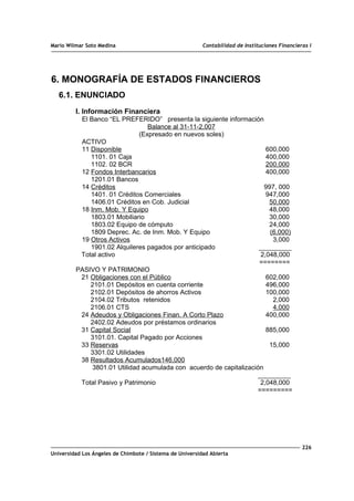 Mario Wilmar Soto Medina Contabilidad de Instituciones Financieras I
6. MONOGRAFÍA DE ESTADOS FINANCIEROS
6.1. ENUNCIADO
I. Información Financiera
El Banco “EL PREFERIDO” presenta la siguiente información
Balance al 31-11-2,007
(Expresado en nuevos soles)
ACTIVO
11 Disponible 600,000
1101. 01 Caja 400,000
1102. 02 BCR 200,000
12 Fondos Interbancarios 400,000
1201.01 Bancos
14 Créditos 997, 000
1401. 01 Créditos Comerciales 947,000
1406.01 Créditos en Cob. Judicial 50,000
18 Inm. Mob. Y Equipo 48,000
1803.01 Mobiliario 30,000
1803.02 Equipo de cómputo 24,000
1809 Deprec. Ac. de Inm. Mob. Y Equipo (6,000)
19 Otros Activos 3,000
1901.02 Alquileres pagados por anticipado _________
Total activo 2,048,000
========
PASIVO Y PATRIMONIO
21 Obligaciones con el Público 602,000
2101.01 Depósitos en cuenta corriente 496,000
2102.01 Depósitos de ahorros Activos 100,000
2104.02 Tributos retenidos 2,000
2106.01 CTS 4,000
24 Adeudos y Obligaciones Finan. A Corto Plazo 400,000
2402.02 Adeudos por préstamos ordinarios
31 Capital Social 885,000
3101.01. Capital Pagado por Acciones
33 Reservas 15,000
3301.02 Utilidades
38 Resultados Acumulados146,000
3801.01 Utilidad acumulada con acuerdo de capitalización
_________
Total Pasivo y Patrimonio 2,048,000
=========
226
Universidad Los Ángeles de Chimbote / Sistema de Universidad Abierta
 