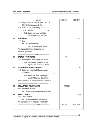 Mario Wilmar Soto Medina Contabilidad de Instituciones Financieras I
11
41
21
38
31
----------------------------------- Vienen ----------------
2102 Obligaciones por Ctas. de Ahorr. 10,000
2112.01 Depósitos de Ah. Act.
2108 Gastos por Pagar de Obligaciones
con el Público 100
2118.02 Gastos por pagar de Oblig.
con el Público por Cta. Ahirr.
DISPONIBLE
1101 Caja
1111.01 Oficina Principal
1111.01.01 Monedas y billet.
Por el pago de ahorros del público con
intereses generados
--------------------------------- 15 b --------------------
GASTOS FINANCIEROS
4101 Intereses por Obligaciones con el Públ.
4111.02 Intereses por obligaciones con
el públic por cuentas de ahorro
OBLIGACIONES CON EL PÚBLICO
2108 Gastos por Pagar de Obligaciones con
el Público
2118.02 Gastos por pagar de Obligac.
con el Público por Cta. Ahorr.
Por los intereses de los depósitos de Ahorros P.
-------------------------------------- 16 -----------------
RESULTADOS ACUMULADOS
3801 Utilidad Acumulada
3811.01 Util. Acumulada con acuerdo Cap
CAPITAL SOCIAL
3101 Capital Pagado
3111.01 Capital pagado por acciones
Por Capitalización de utilidades del año 2006
------------------------------------- Van -----------------
3,222,449
100
146,000
3,378,649
3,222,449
10,100
100
146,000
3,378,649
238
Universidad Los Ángeles de Chimbote / Sistema de Universidad Abierta
 