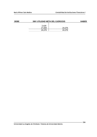 Mario Wilmar Soto Medina Contabilidad de Instituciones Financieras I
DEBE 3901 UTILIDAD NETA DEL EJERCICIO HABER
2,428
21,848 24,276
24,276 24,276
258
Universidad Los Ángeles de Chimbote / Sistema de Universidad Abierta
 