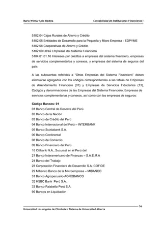 Mario Wilmar Soto Medina Contabilidad de Instituciones Financieras I
5102.04 Cajas Rurales de Ahorro y Crédito
5102.05 Entidades de Desarrollo para la Pequeña y Micro Empresa - EDPYME
5102.06 Cooperativas de Ahorro y Crédito
5102.09 Otras Empresas del Sistema Financiero
5104.01.01.16 Intereses por créditos a empresas del sistema financiero, empresas
de servicios complementarios y conexos, y empresas del sistema de seguros del
país
A las subcuentas referidas a “Otras Empresas del Sistema Financiero” deben
efectuarse agregados con los códigos correspondientes a las tablas de Empresas
de Arrendamiento Financiero (07) y Empresas de Servicios Fiduciarios (13),
Códigos y denominaciones de las Empresas del Sistema Financiero, Empresas de
servicios complementarias y conexos, así como con las empresas de seguros:
Código Bancos: 01
01 Banco Central de Reserva del Perú
02 Banco de la Nación
03 Banco de Crédito del Perú
04 Banco Internacional del Perú – INTERBANK
05 Banco Scotiabank S.A.
06 Banco Continental
08 Banco de Comercio
09 Banco Financiero del Perú
16 Citibank N.A., Sucursal en el Perú del
21 Banco Interamericano de Finanzas – S.A.E.M.A
24 Banco del Trabajo
28 Corporación Financiera de Desarrollo S.A. COFIDE
29 Mibanco Banco de la Microempresa – MIBANCO
31 Banco Agropecuario-AGROBANCO
32 HSBC Bank Perú S.A.
33 Banco Falabella Perú S.A.
99 Bancos en Liquidación
56
Universidad Los Ángeles de Chimbote / Sistema de Universidad Abierta
 