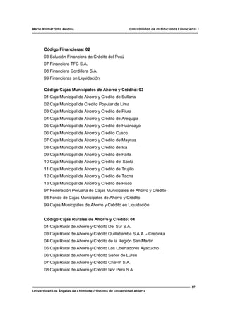 Mario Wilmar Soto Medina Contabilidad de Instituciones Financieras I
Código Financieras: 02
03 Solución Financiera de Crédito del Perú
07 Financiera TFC S.A.
08 Financiera Cordillera S.A.
99 Financieras en Liquidación
Código Cajas Municipales de Ahorro y Crédito: 03
01 Caja Municipal de Ahorro y Crédito de Sullana
02 Caja Municipal de Crédito Popular de Lima
03 Caja Municipal de Ahorro y Crédito de Piura
04 Caja Municipal de Ahorro y Crédito de Arequipa
05 Caja Municipal de Ahorro y Crédito de Huancayo
06 Caja Municipal de Ahorro y Crédito Cusco
07 Caja Municipal de Ahorro y Crédito de Maynas
08 Caja Municipal de Ahorro y Crédito de Ica
09 Caja Municipal de Ahorro y Crédito de Paita
10 Caja Municipal de Ahorro y Crédito del Santa
11 Caja Municipal de Ahorro y Crédito de Trujillo
12 Caja Municipal de Ahorro y Crédito de Tacna
13 Caja Municipal de Ahorro y Crédito de Pisco
97 Federación Peruana de Cajas Municipales de Ahorro y Crédito
98 Fondo de Cajas Municipales de Ahorro y Crédito
99 Cajas Municipales de Ahorro y Crédito en Liquidación
Código Cajas Rurales de Ahorro y Crédito: 04
01 Caja Rural de Ahorro y Crédito Del Sur S.A.
03 Caja Rural de Ahorro y Crédito Quillabamba S.A.A. - Credinka
04 Caja Rural de Ahorro y Crédito de la Región San Martín
05 Caja Rural de Ahorro y Crédito Los Libertadores Ayacucho
06 Caja Rural de Ahorro y Crédito Señor de Luren
07 Caja Rural de Ahorro y Crédito Chavín S.A.
08 Caja Rural de Ahorro y Crédito Nor Perú S.A.
57
Universidad Los Ángeles de Chimbote / Sistema de Universidad Abierta
 