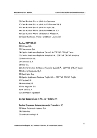 Mario Wilmar Soto Medina Contabilidad de Instituciones Financieras I
09 Caja Rural de Ahorro y Crédito Cajamarca
10 Caja Rural de Ahorro y Crédito Profinanzas S.A.A.
12 Caja Rural de Ahorro y Crédito Sipán S.A.
14 Caja Rural de Ahorro y Crédito PRYMERA S.A.
15 Caja Rural de Ahorro y Crédito Los Andes S.A.
99 Cajas Rurales de Ahorro y Crédito en Liquidación
Código EDPYME: 05
02 Edyficar S.A.
03 Proempresa S.A.
04 Crédito de Alcance Regional Tacna S.A-EDPYME CREAR Tacna
05 Crédito de Alcance Regional Arequipa S.A.- EDPYME CREAR Arequipa
06 Nueva Visión S.A.
07 Confianza S.A.
08 Raíz S.A.
09 Edpyme Créditos de Alcance Regional Cusco S.A.- EDPYME CREAR Cusco
10 Edpyme Solidaridad S.A.
11 Credivisión S.A.
12 Crédito de Alcance Regional Trujillo S.A. – EDPYME CREAR Trujillo
13 Efectiva S.A.
14 Alternativa S.A.
15 Pro Negocios S.A.
16 Mi casita S.A.
99 Edpymes en liquidación
Código Cooperativas de Ahorro y Crédito: 06
Código Empresas de Arrendamiento Financiero: 07
01 Wiese Sudameris Leasing S.A.
04 Citileasing
05 América Leasing S.A.
58
Universidad Los Ángeles de Chimbote / Sistema de Universidad Abierta
 